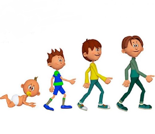 Երեխայի զարգացման 4 ճգնաժամերը ծնունդից մինչև դպրոց